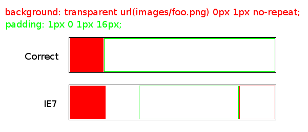 |filename|/images/IE7-button-rendering.png